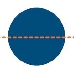 Diameter Graphic